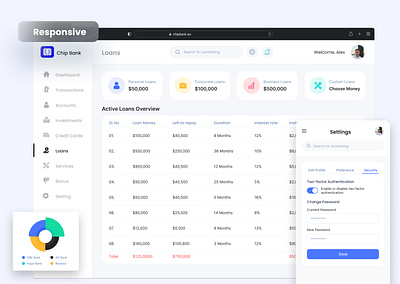 Chip Bank dashboard figmadesign mobile responsive ui uidesign web