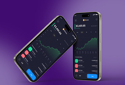 Trading chart for a cryptocurrency exchange app crypto dailyuichallenge ui ux