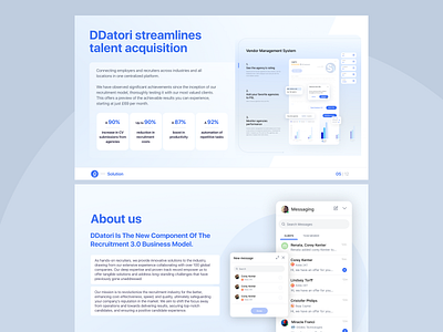 DDatori system dashboard hr presentation ui ux