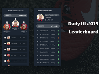 Daily UI #019 Leaderboard attendance daily ui daily ui 019 daily ui 19 daily ui day19 leaderboard ui ui designer