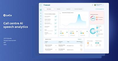 Speech Analytics Dashboard ai design interface product design ui ux