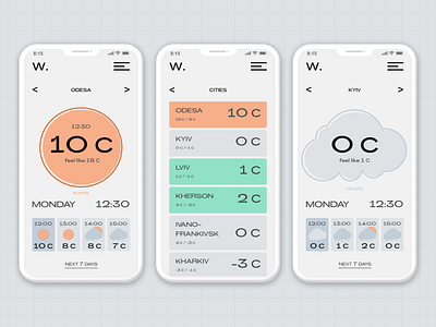 Weather app app design figma illustration mobile design ui ui designer ux weather app web design