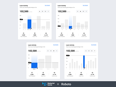 Card - Learn Activity card data visualization learning app ui