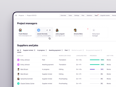 Project / Team page dashboard figma product design saas table ui ui design user interface