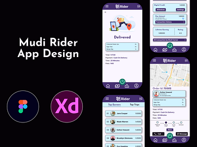 Mudi Rider: The Fun-Filled Path To Earnings For Delivery Heroes! app design branding design ui user experience user interface ux uxui web design