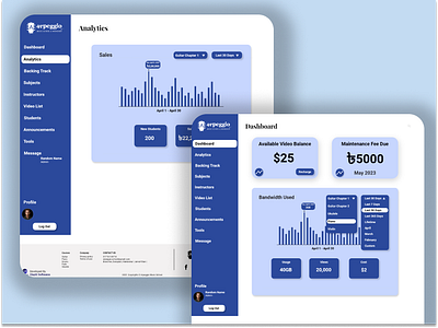 Arpeggio Admin Panel: Orchestrating Excellence Behind The Scenes app design branding design ui user experience user interface ux uxui web design