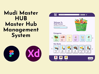 Mudi Corner Kiosk Software: Simplifying Shopping With A Smile! app design branding design ui user experience user interface ux uxui web design