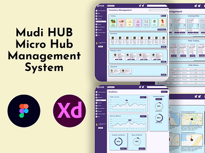 Mudi Hub: Streamlining Grocery Management With Ease And A Smile! app design branding design ui user experience user interface ux uxui web design