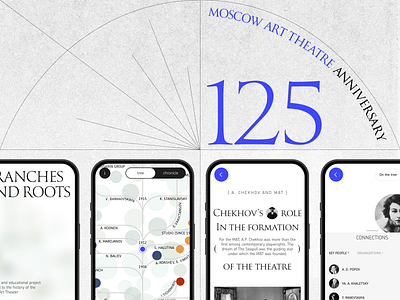 Moscow Art Theatre interface product service startup ui ux web website