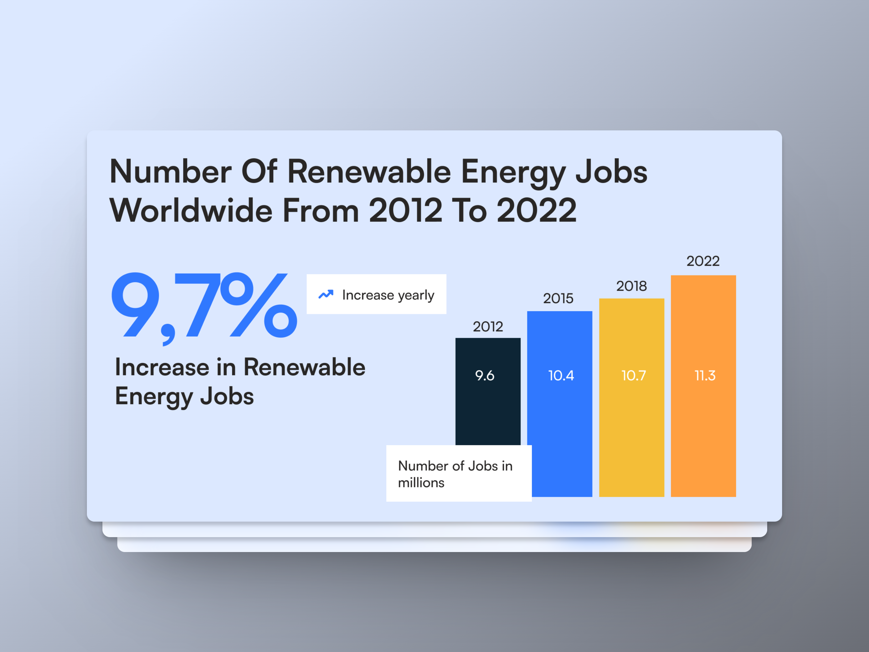 Clean Energy 2024 Presentation By Youness Daoudi On Dribbble   Original 95ab59dbfcc89c5c3ef4e6af0041eab8 