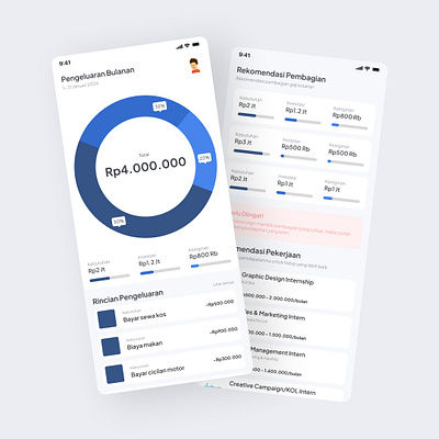 Financial Mobile App Dashboard figma financial mobile app mobile app ui