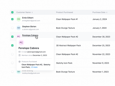 View Profile 👩🏼‍💻 card checkbox clean component dashboard design element hover icon interface list minimal popup profile saas simple table ui user web