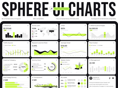 Sphere UI: Charts (UI KIT) analytics charts components crm dashboard data design card management minimalism overview product design revenue saas sphereui the18.design traffic trend2024 ui ui card ux