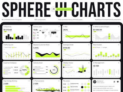 Sphere UI: Charts (UI KIT) analytics charts components crm dashboard data design card management minimalism overview product design revenue saas sphereui the18.design traffic trend2024 ui ui card ux