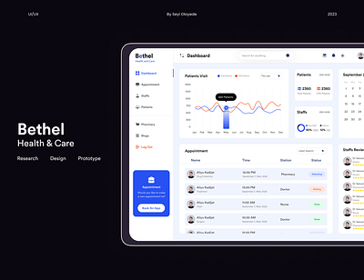 Bethel H&C: Transforming Healthcare Management(Case Study) dashboard design health medical ui user experience ux web app