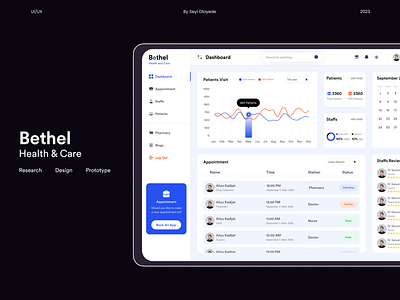 Bethel H&C: Transforming Healthcare Management(Case Study) dashboard design health medical ui user experience ux web app