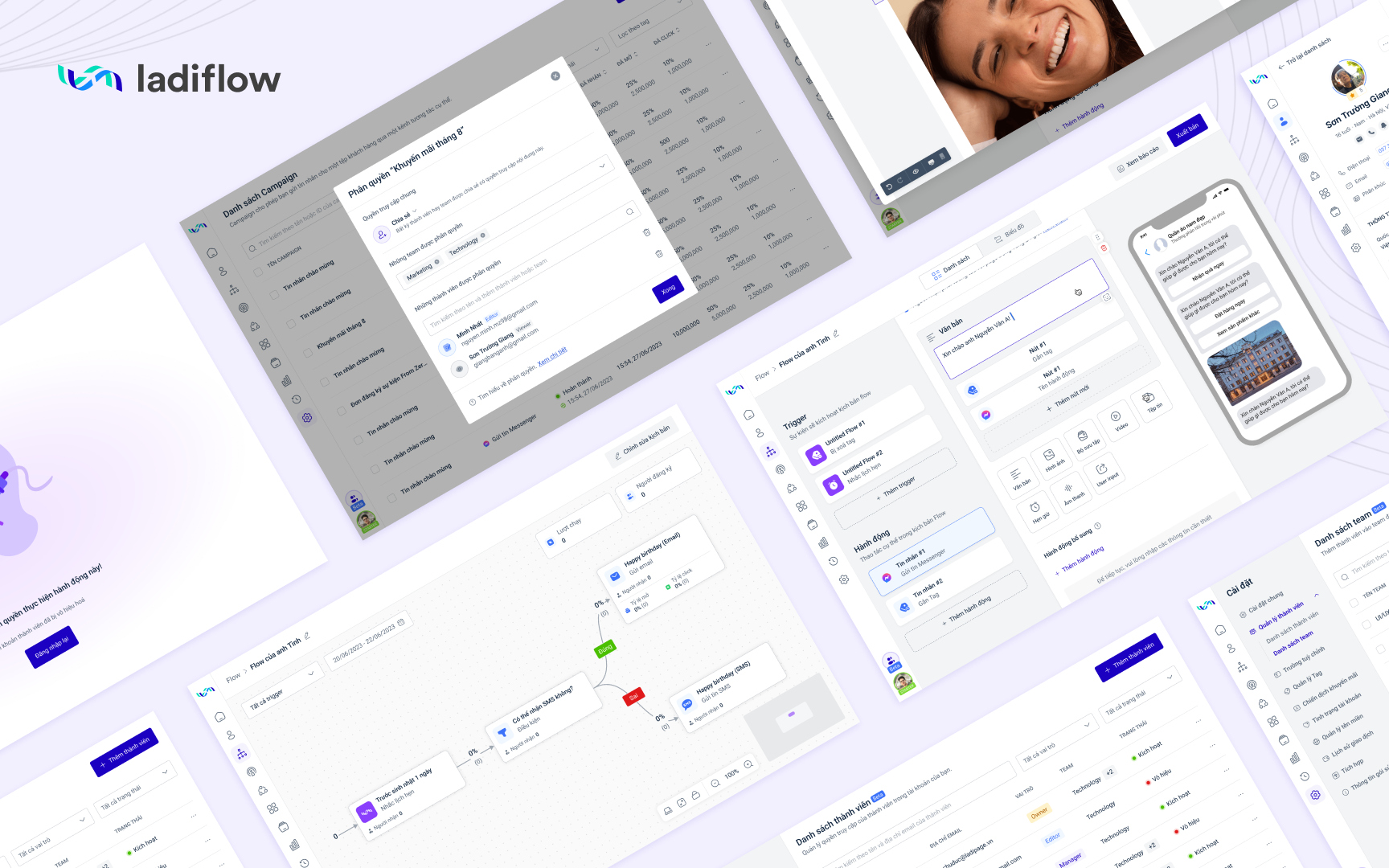 LadiFlow - Sprint conclusion automation branding builder crm design editor email illustration marketing modal permission sharing team ui