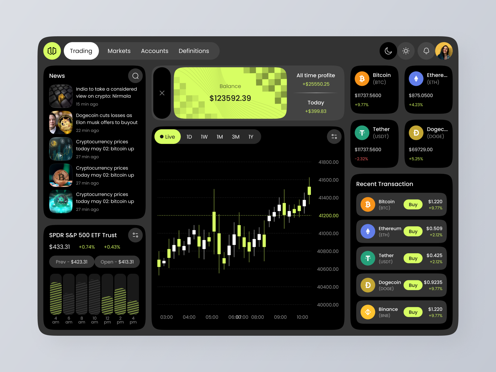 Example of UX/UI Audit