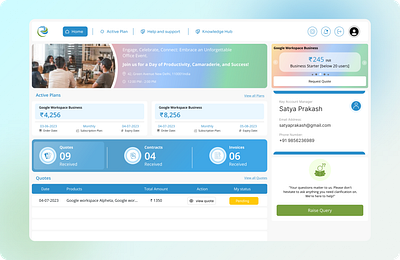 Econz: All-in-one internal platform branding crm customer panel customer support dashboard design internal platform tnc trynocode ui ux