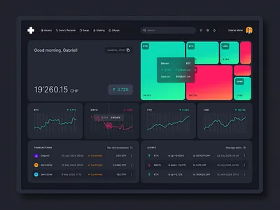 Web3 Wallet Dashboard app blockchain clean clear contrast crypto dark dark grey dashboard desktop desktop app finance minimal minimalist simple ui ux wallet web3 what if