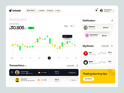 Univest - Stock Investment Dashboard clean dashboard design finance financial fintech interface invest investment minimal money portfolio product stocks ui ui design uiux ux web web app