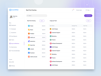 HRM real Time Tracking Dashboard Ui/UX design admin dashboard design hr hrm hrmanagement list management popular saas saas dashboard tabile time time tracuing top trendy ui ux