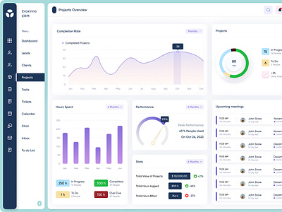 Dashboard admin portal colourful dashboard craxinno craxinnotechnologies crm dashboard design figma design graphic design listing portal projects software development ui