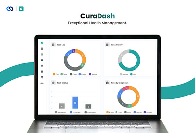 CuraDash branding dashboard design development graphic design healthcare medical ui ux web