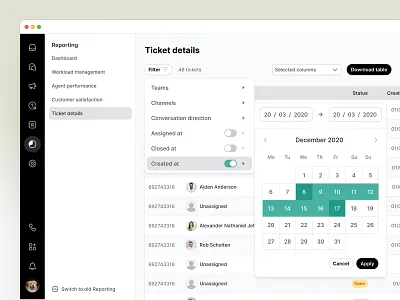 Trengo — Reporting Dashboard customer support customer support tool dashboard data range picker data table date picker modal reporting saas modal table