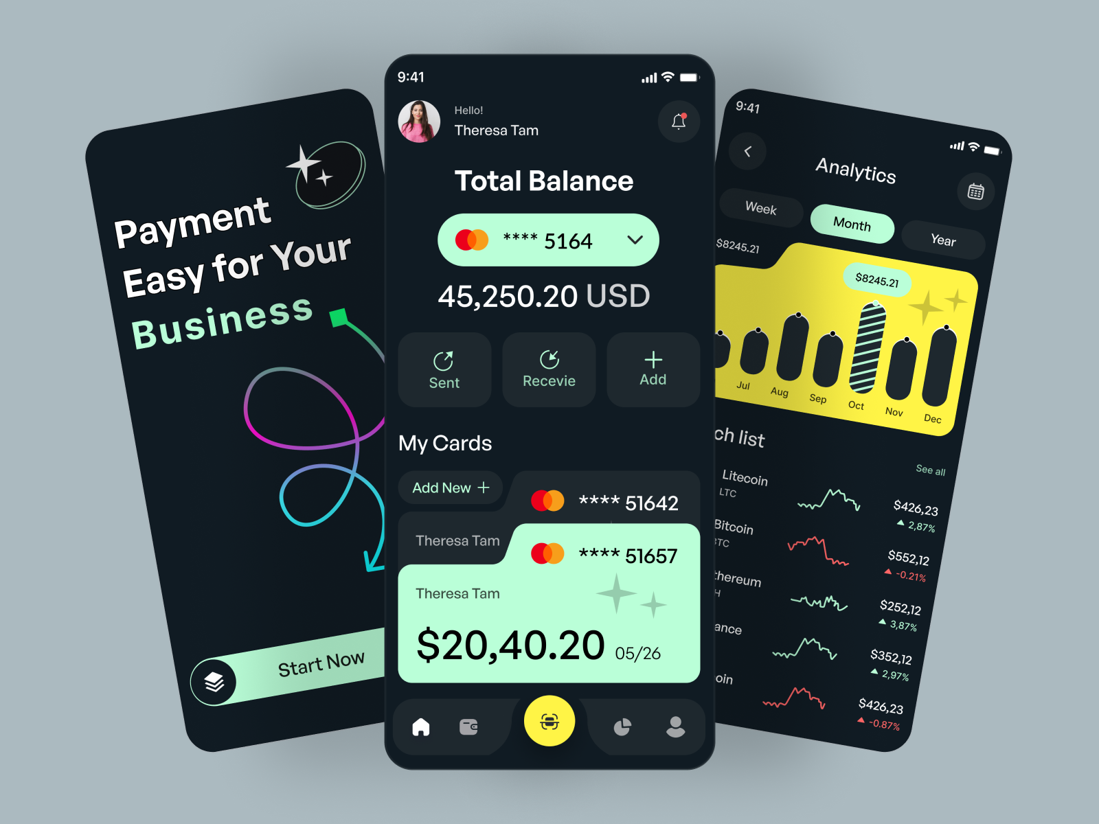 Finance Mobile App By ARC Digital Agency On Dribbble