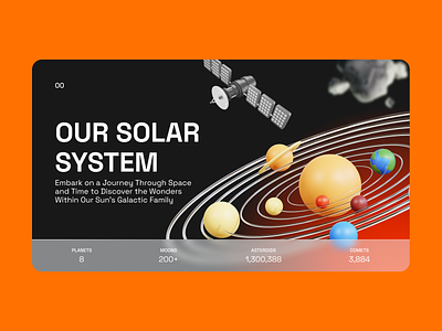 Solar system presentation: 3D illustration 3d 3d design asset 3d illustrations branding design design asset educational iconscout presentation presentation deck solar system space universe