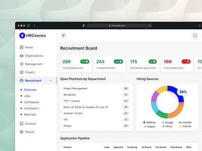 HRConnex: HR Management Dashboard cards charts dashboard departments employee manage hr management mobile app design sidemenu statistics ui uiux