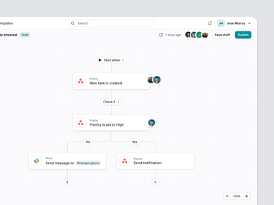 Workflow comments 💬 semiflat