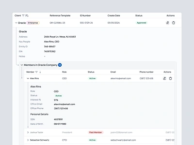 Complex Table List UI - Beyond UI beyond ui complex table design system expand table figma free ui kit list list ui saas list saas table saas table ui saas ui table table list table list ui table ui