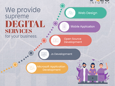 Where Ideas Thrive: Neoinfoway's Web & Mobile Innovations animation logo motion gr ui