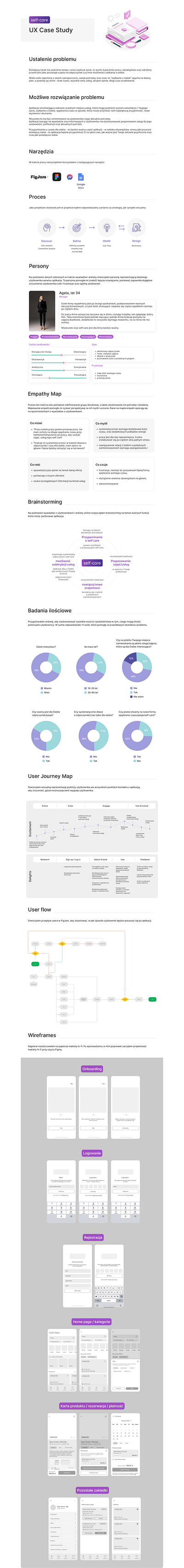 UX Case study aplication app case study user experience user flow user journey ux wireframes wireframing