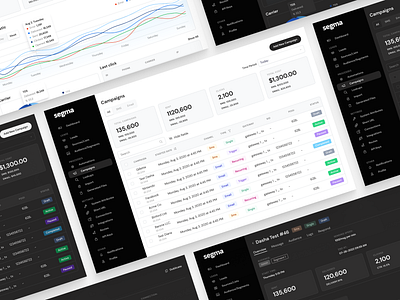 Dashboard | Lead management platform | Email and sms campaigns analytics campaign charts dailyui dark theme dashboard data email lead lead management light mood menu platform side bar sms statistics table tags visual design web application