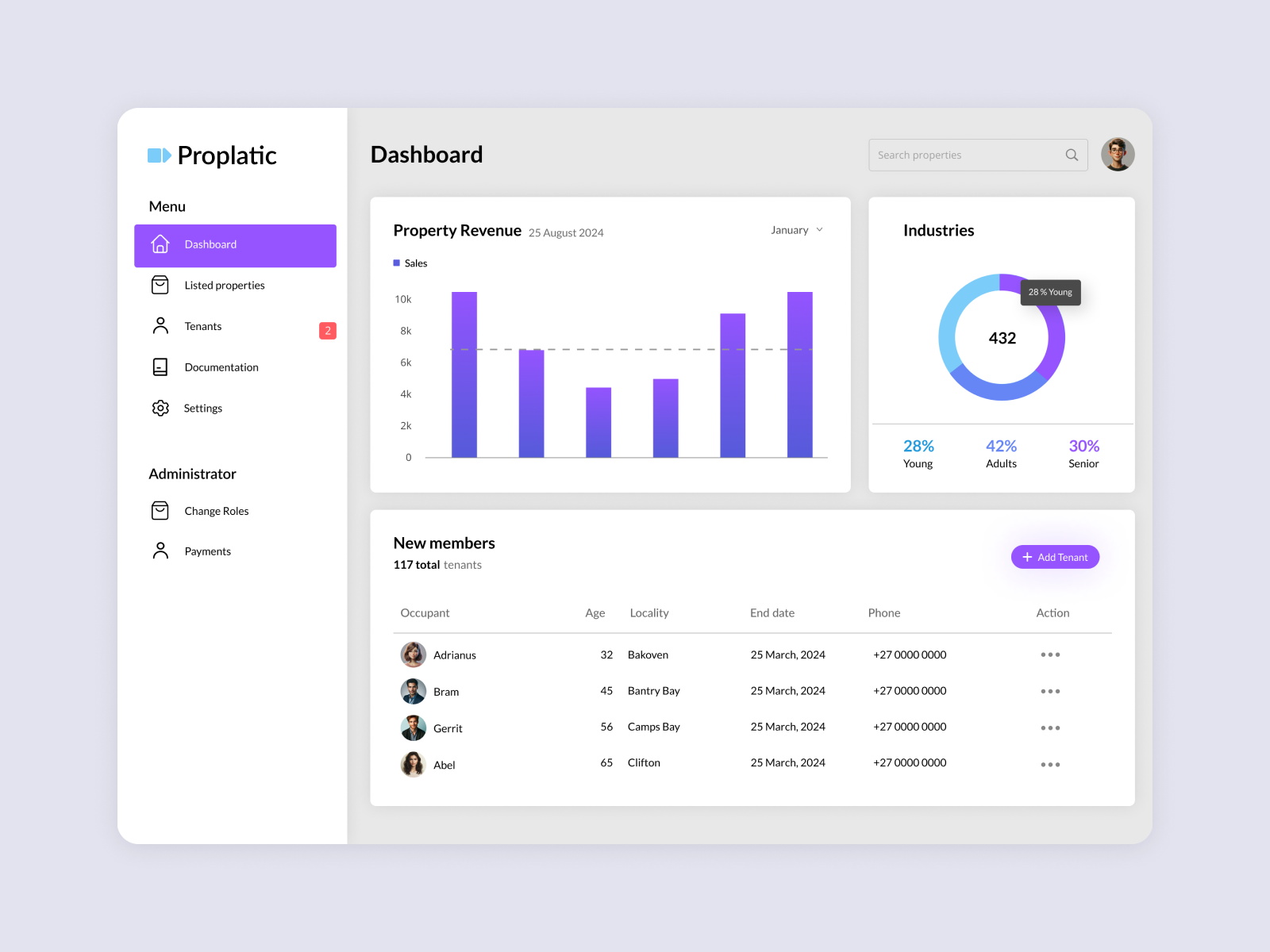 Property Management Dashboard dashboard property management saas ui design