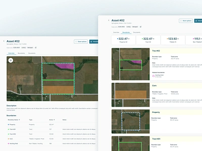 Farmworth, Mapping Platform for The People’s Company farmworth mapping peoples company reports