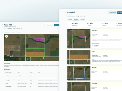 Farmworth, Mapping Platform for The People’s Company farmworth mapping peoples company reports