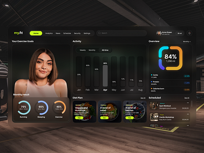 Fitness Dashboard - my.fit dashboard fitness ui ux web design