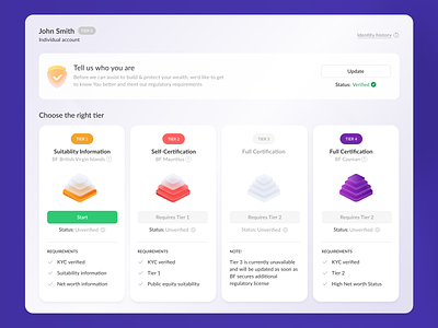 Know your customer 3d aml colors glass kyc onboarding ui user status