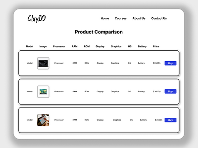 Product Comparison app design branding design illustration product comparison ui user experience user interface ux uxui web design