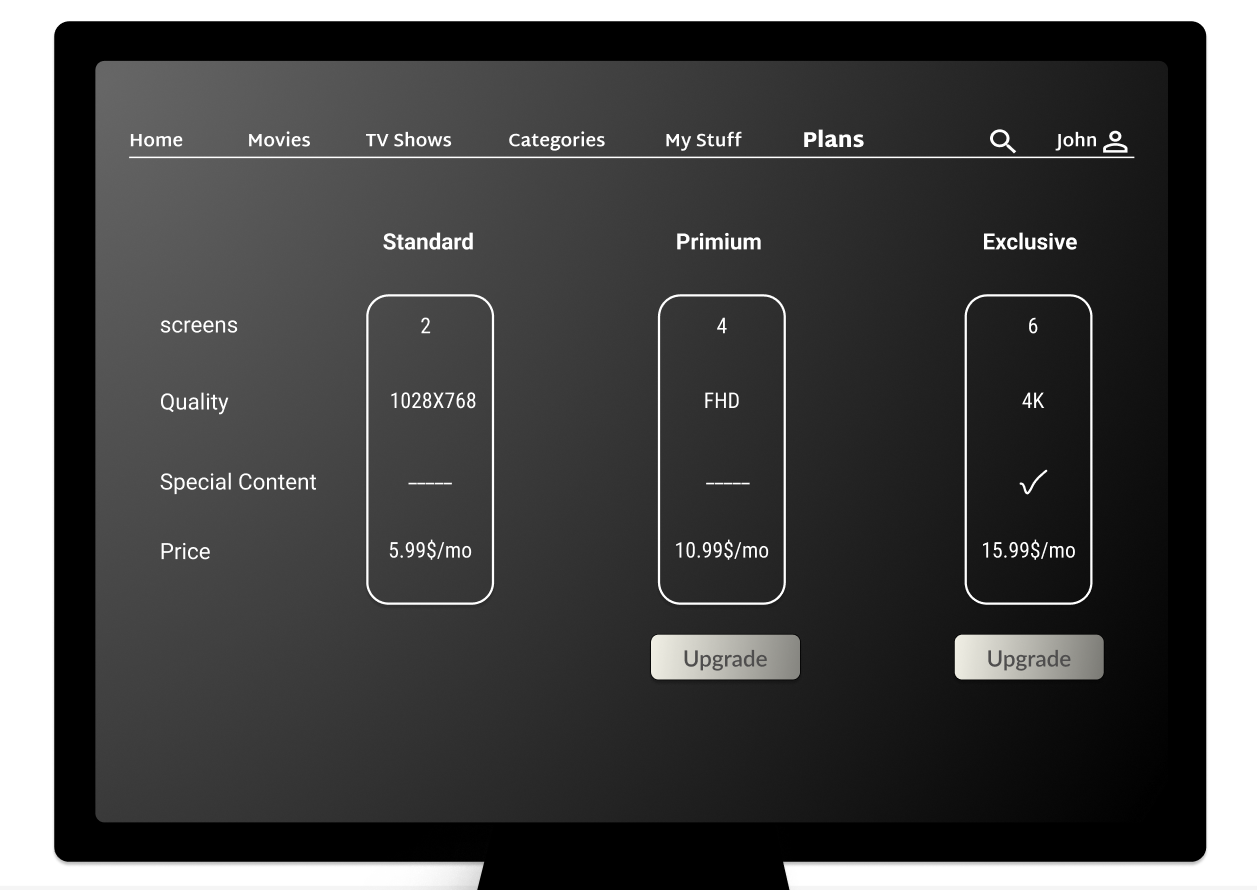 #UI Daily Challenge - Pricing dailyui design figma ui