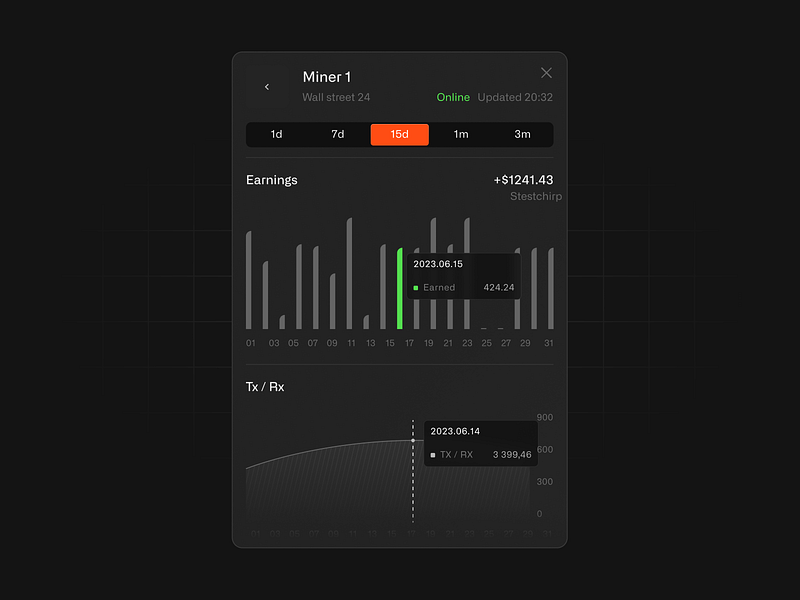 WIP Cryptocurrency stats from mining app crypto cryptocurrency design design system graph hawl inspiration interface menu metrics mobile modal popup product design statistic tool ui vadim marchenko widget