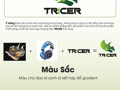 DỰ ÁN THIẾT KẾ THƯƠNG HIỆU PHỤ KIỆN CHƠI GAME TRICER design illustration logo vector