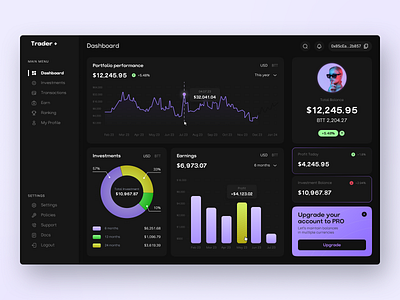 Trader+ | Fintech, Web3 platform ai branding candles chart crypto design graph graphic money ui userexperience ux uxui web3