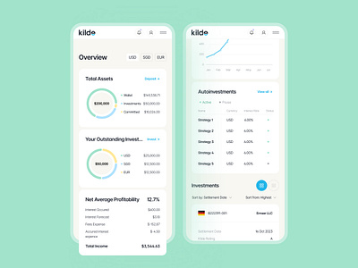 Kilde Dashboard | Investment platform redesign bankingwebsite dashboard designsystem finance interface investment mobile productdesign ui ux