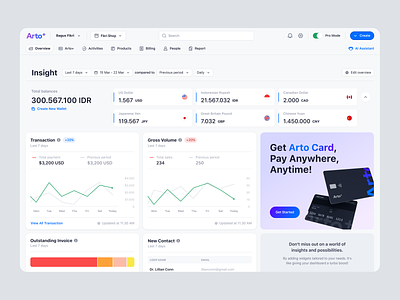 Arto Plus - Overview Pro - Case Study ai assistant balances budgeting contact dashboard gross volume insight invoice overview pro mode product design saas saas design sales transactions ui ux