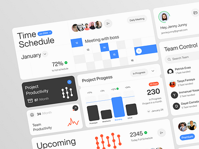 Oracle - Team Management Component analytics chart component control dashboard management product saas simple statistic ui ux